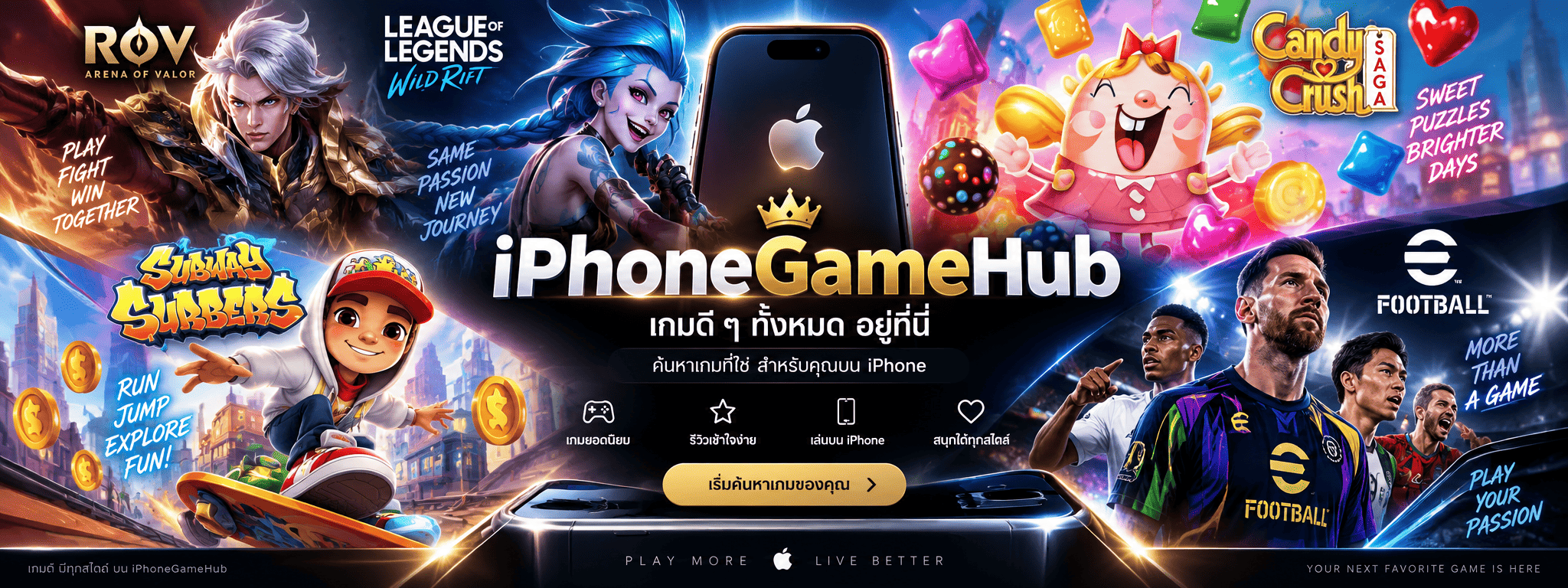 iPhoneGameHub — ค้นหาเกม iPhone ที่เหมาะกับคุณ
